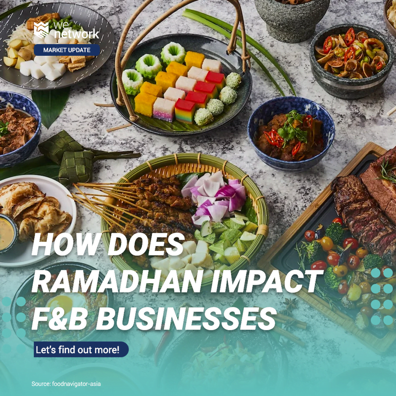 How does Ramadhan impact FB businesses